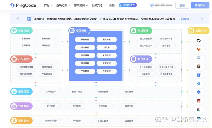 java互联网监管项目