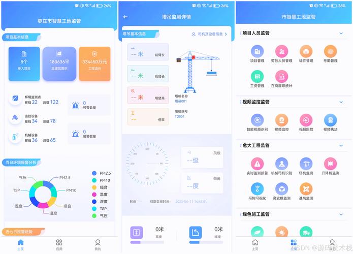 java互联网监管项目