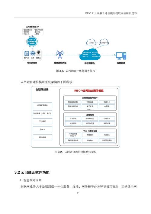 互联网数据 挖掘 意义