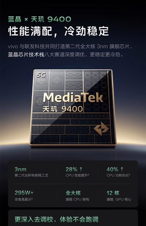 vivo手机的处理器哪个型号好