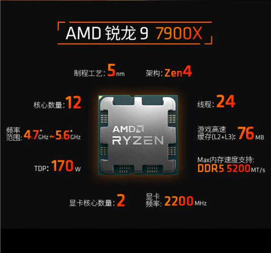 锐龙处理器兼容linux系统么