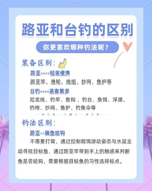 钓鱼网站和正规网站区别