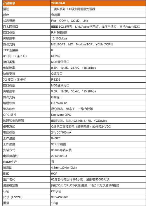 mpxt2ch/a 处理器型号