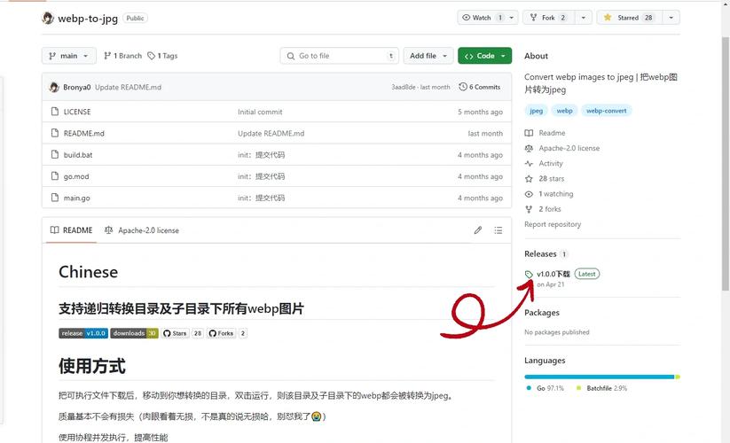 github 发布网站