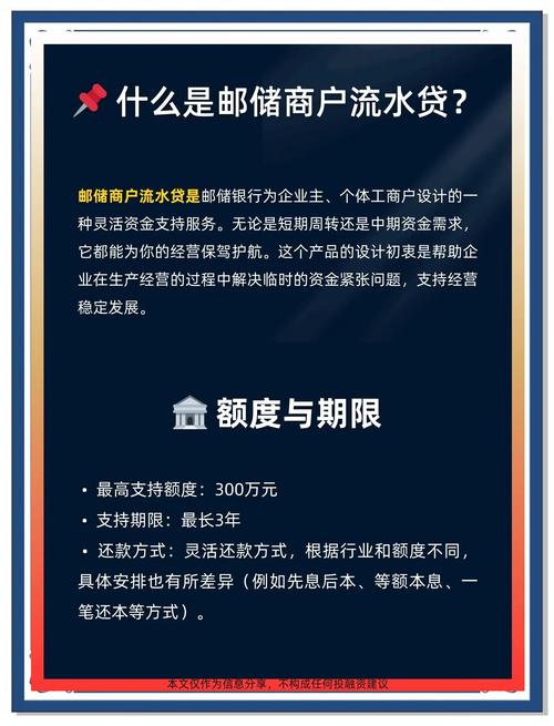 互联网金融 银行 薪水