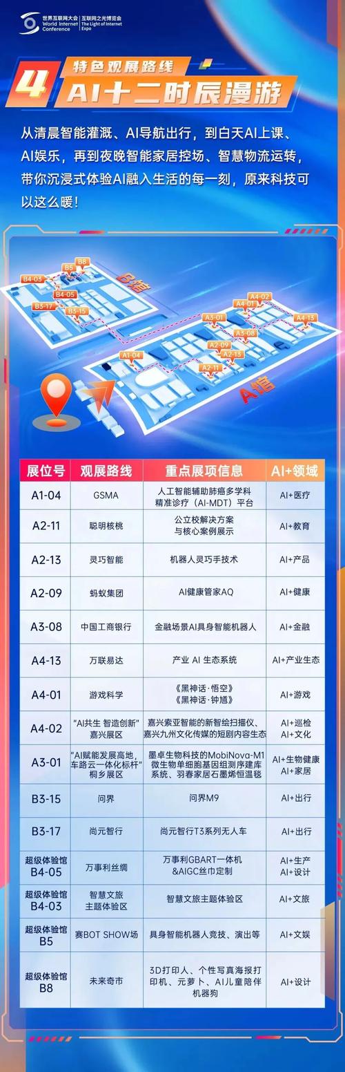 互联网展会信息2025