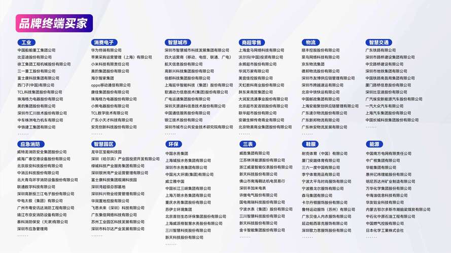 互联网展会信息2025