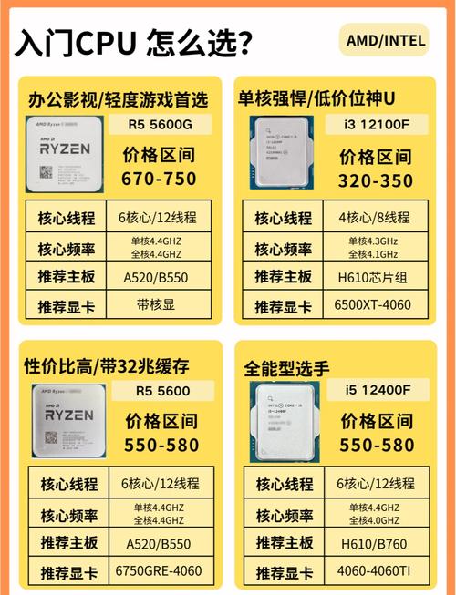 iphone6怎么查处理器型号