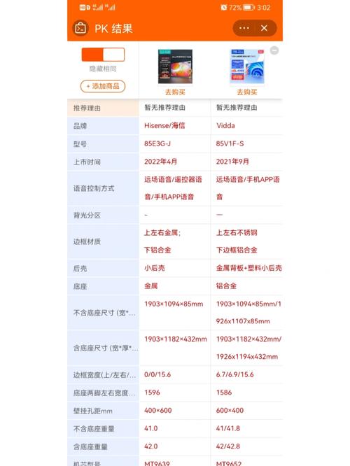 互联网电视 内容 对比