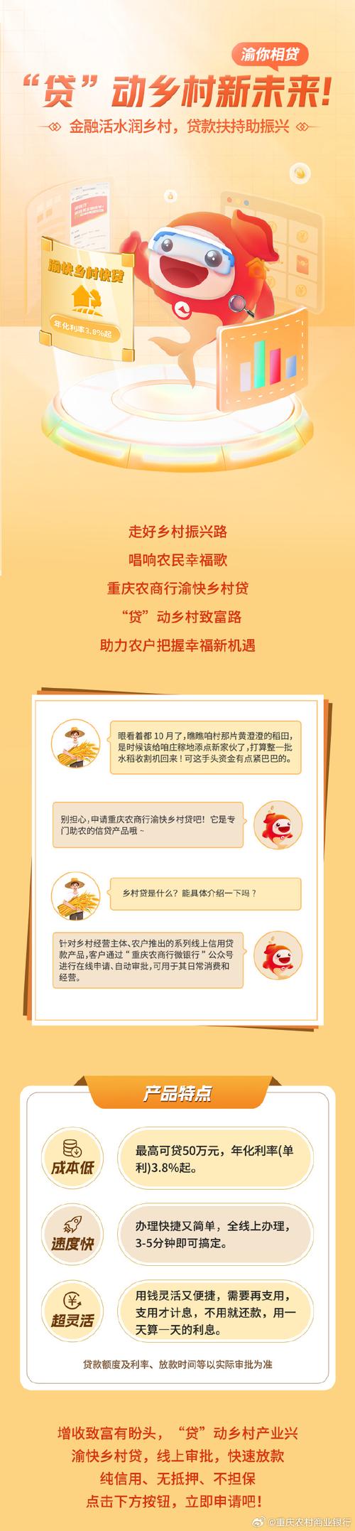 农业 互联网金融 政策