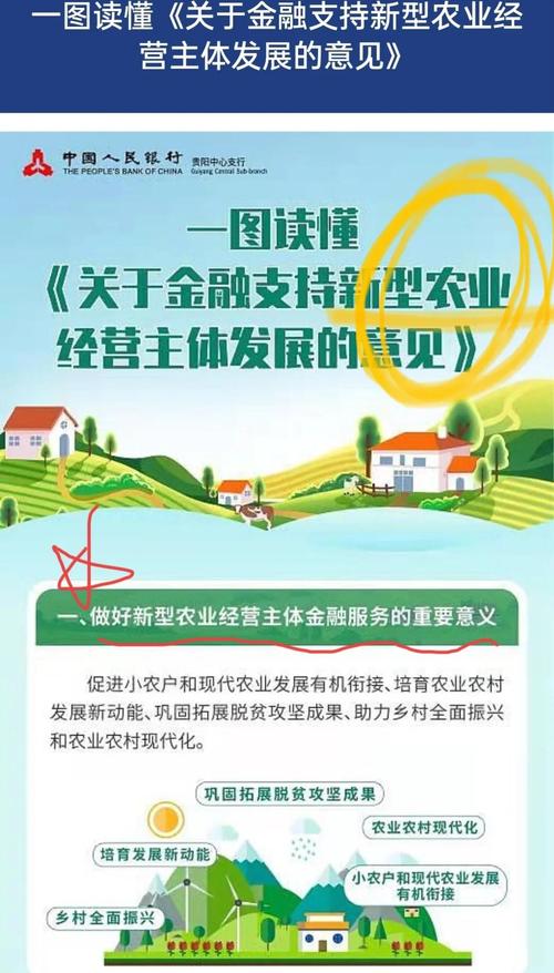 农业 互联网金融 政策