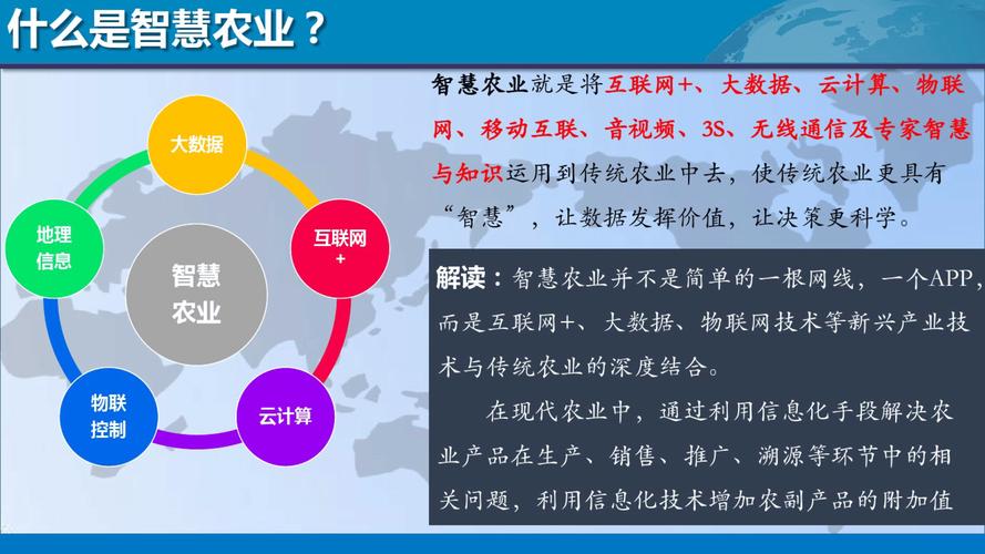 农业 互联网金融 政策