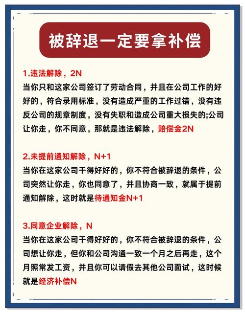 裁员 互联网 补偿方案