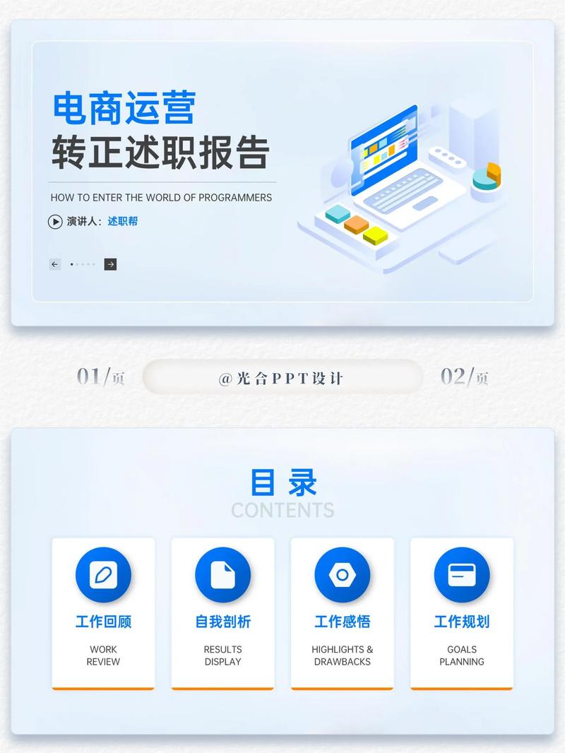 互联网 商务服务ppt