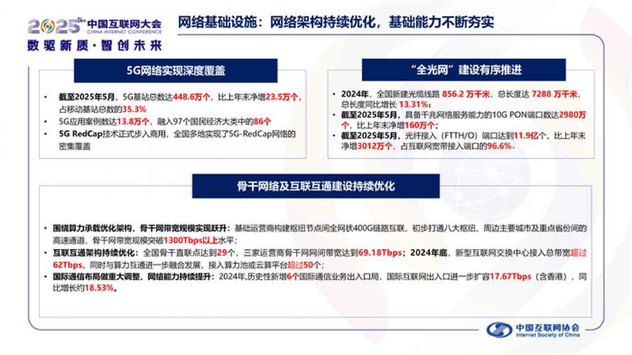 2025互联网报告解读