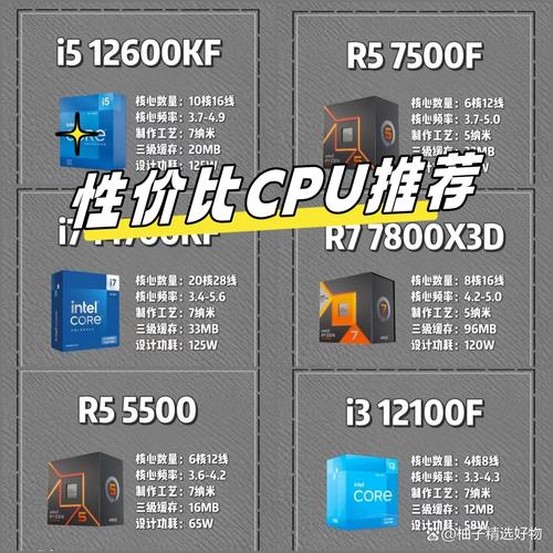 i5处理器和i7处理器区别大吗