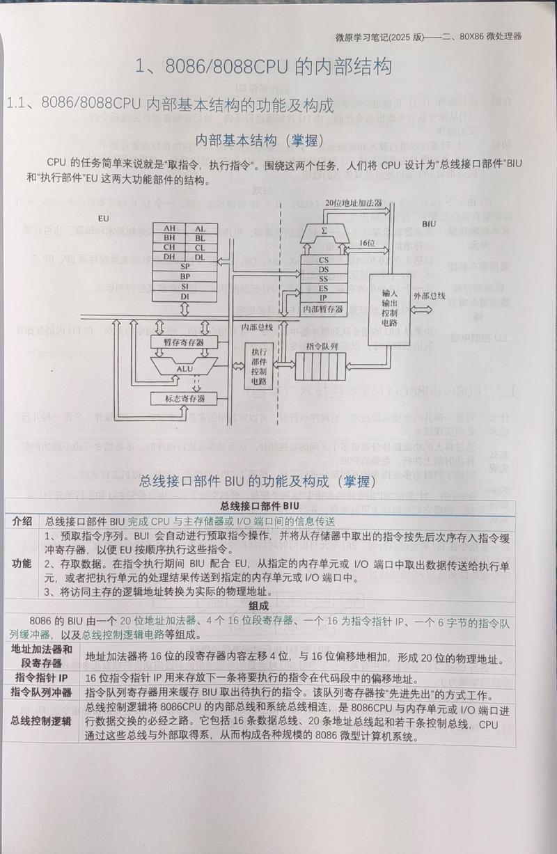 arm处理器的状态寄存器的作用