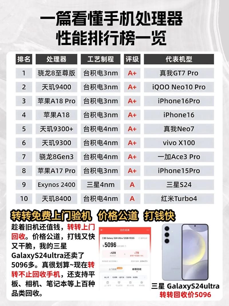 a13处理器对比a9处理器跑分